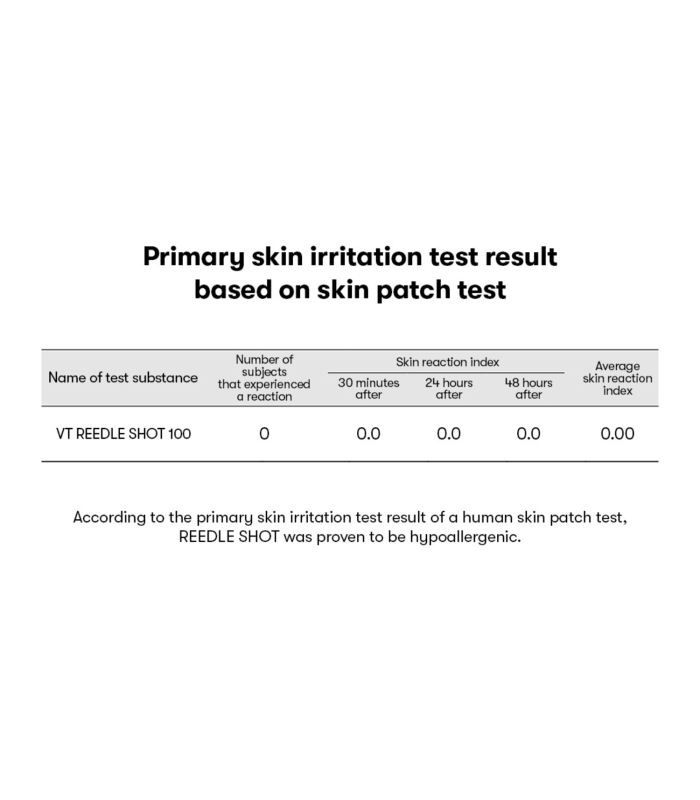 VT Cosmetics - Reedle Shot 100 2 Step Mask - Maschera Viso