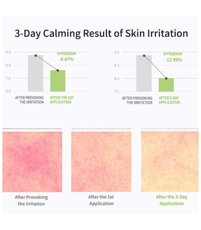 Celimax - The Real Noni Energy Repair Cream - Crema viso riparatrice