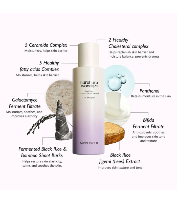 Haruharu Wonder - Black Rice Probiotics Barrier Essence - Essenza idratante e rinforzante