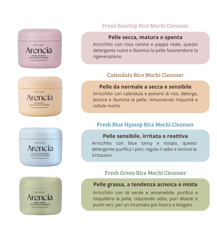 Arencia - Fresh Green Rice Mochi Cleanser - Detergente viso al riso idratante e lenitivo