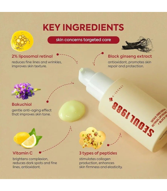 KSECRET - SEOUL 1988 Serum : Retinal Liposome 2% + Black Ginseng - Siero viso anti-età