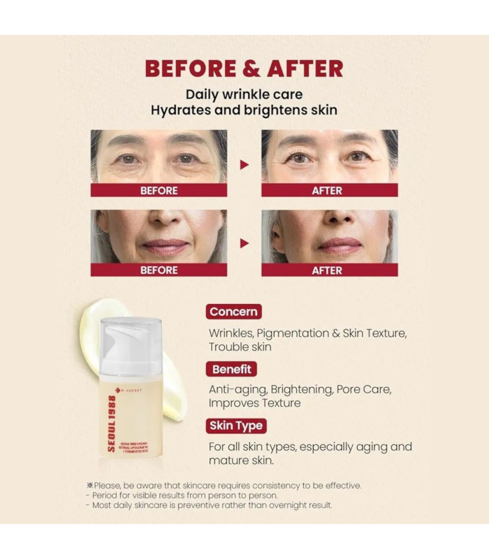 KSECRET - SEOUL 1988 Serum : Retinal Liposome 2% + Black Ginseng - Siero viso anti-età