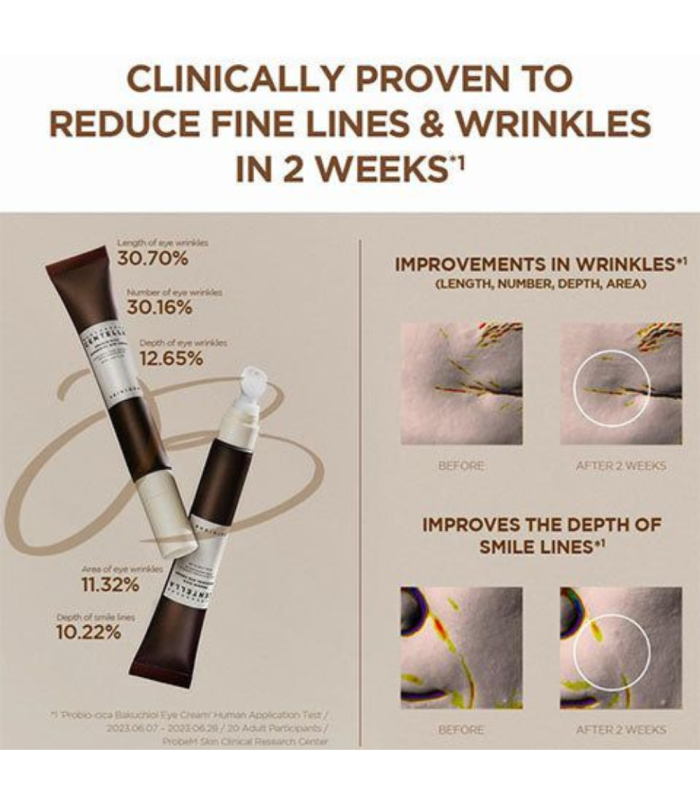 SKIN1004 - Madagascar Centella Probio-Cica Bakuchiol Eye Cream - Crema Contorno Occhi