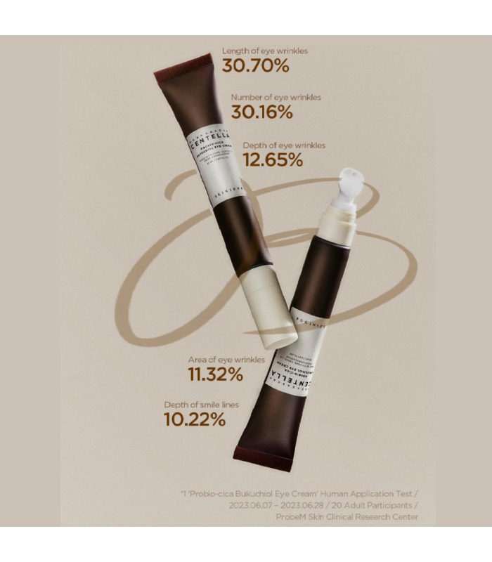 SKIN1004 - Madagascar Centella Probio-Cica Bakuchiol Eye Cream - Crema Contorno Occhi