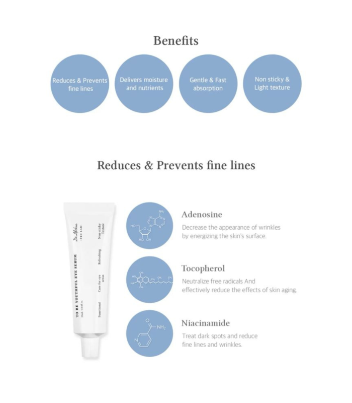 Dr. Althea To Be Youthful Eye Serum – Siero contorno occhi anti-età | MewiSkin