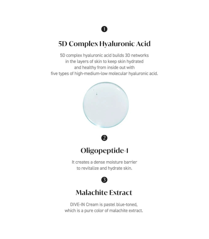 Torriden - DIVE-IN SoothingCream - Crema viso lenitiva con Acido Ialuronico