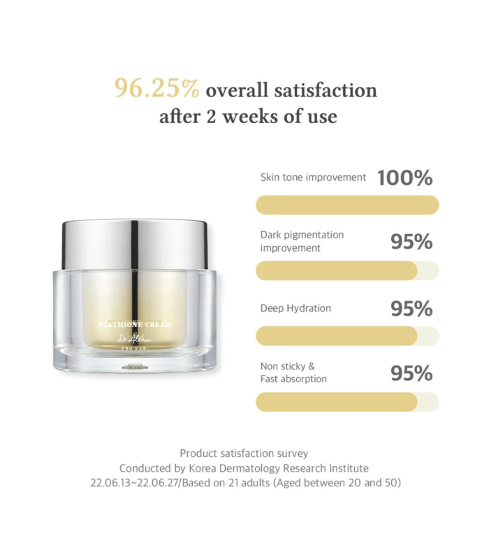 Dr. Althea - Niathione Cream - Crema viso illuminante con niacinamide e glutatione