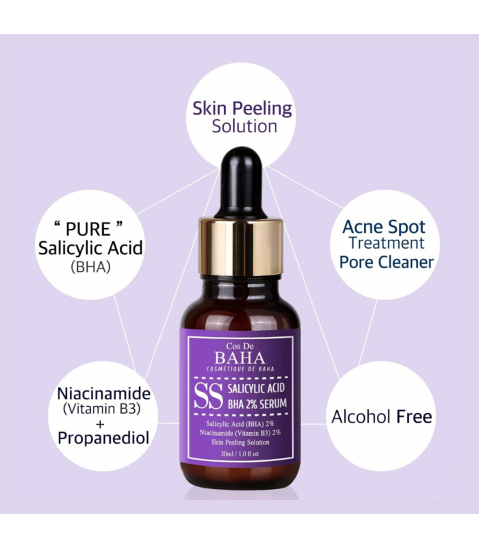 Cos De BAHA Salicylic Acid BHA 2% Serum 30 ml – Siero Anti-Acne & Pori | MewiSkin