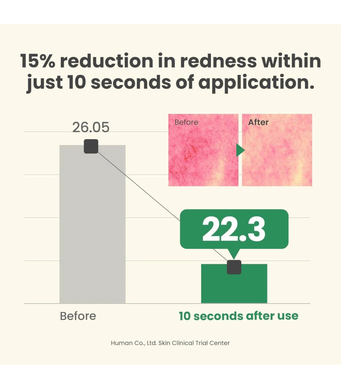 AXIS-Y - Dark Spot Correcting Glow Toner - Tonico illuminante anti-macchie