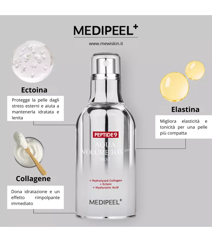 Medi-Peel Peptide 9 Aqua Volume Tox Mist Pro – Mist Rassodante & Liftante | MewiSkin