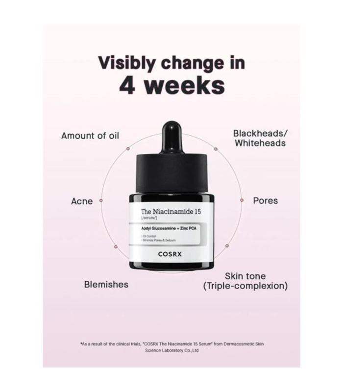 COSRX The Niacinamide 15 Serum – Siero Illuminante & Pori | MewiSkin