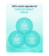 Anua – PDRN Hyaluronic Acid Capsule 100 Serum – Siero viso rigenerante e idratante