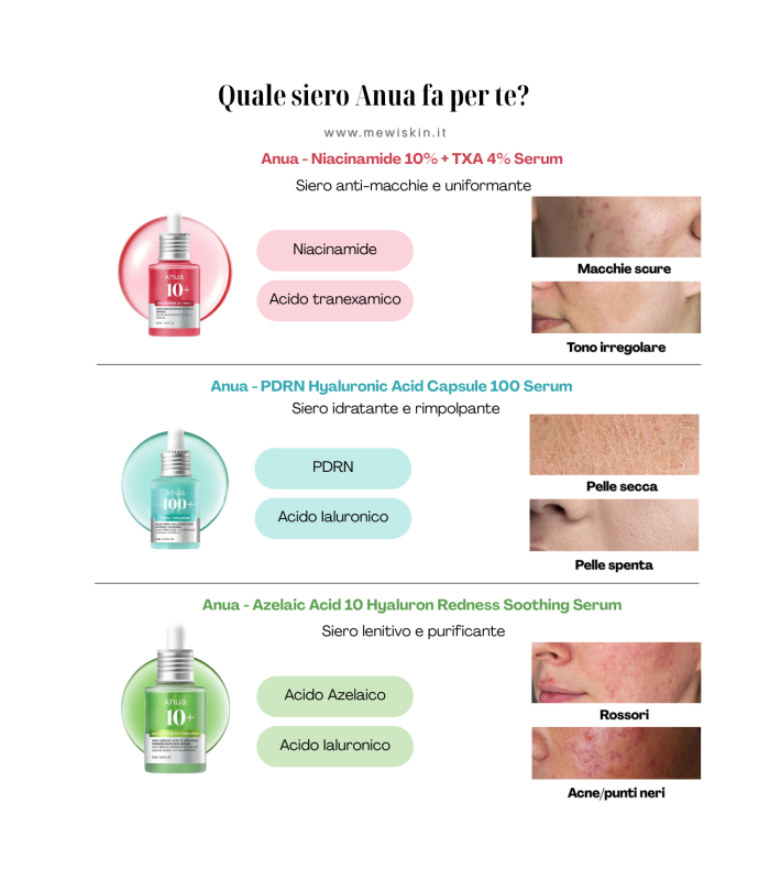 Anua – PDRN Hyaluronic Acid Capsule 100 Serum – Siero viso rigenerante e idratante