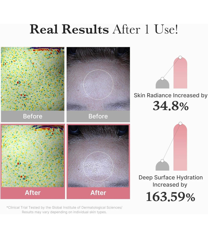 Medicube – PDRN Pink Vita Coating Mask – Maschera viso illuminante e rigenerante