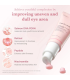 medicube - PDRN Pink Peptide Eye Cream – Crema contorno occhi anti-age e illuminante