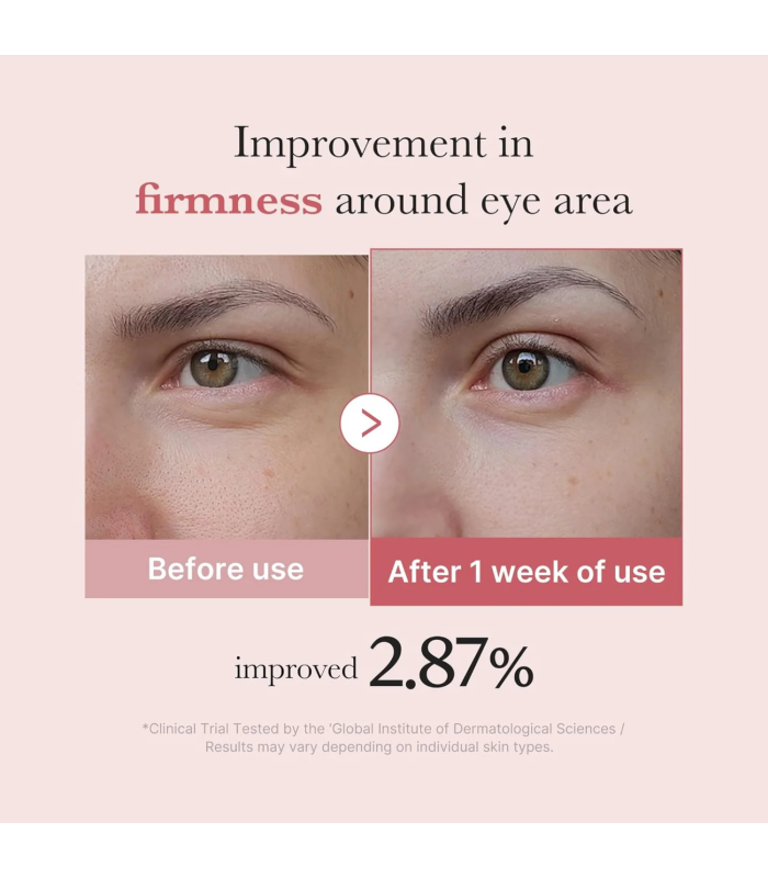 medicube - PDRN Pink Peptide Eye Cream – Crema contorno occhi anti-age e illuminante