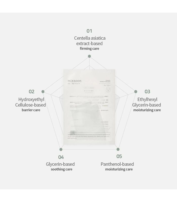 Mixsoon – Centella Mask – Maschera viso lenitiva e idratante