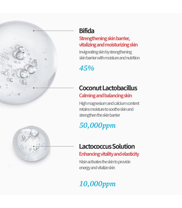 TOCOBO – Bifida Biome Essence – Essenza viso riequilibrante e idratante