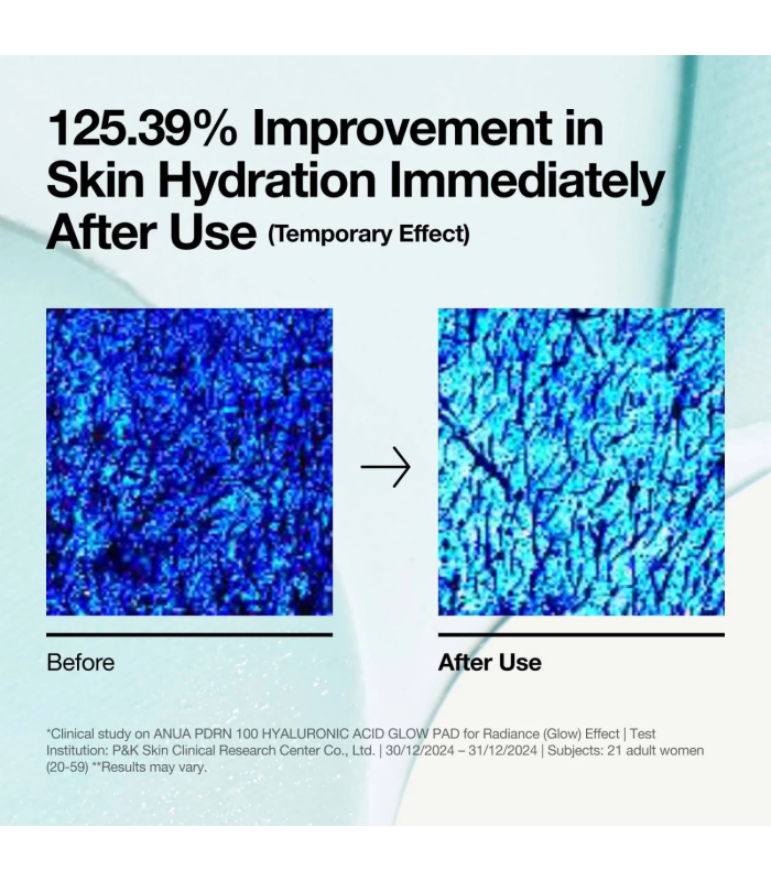 Anua – PDRN 100 Hyaluronic Acid Glow Pad – Dischetti viso illuminanti e idratanti