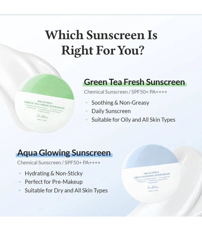 Dr. Althea – Aqua Glowing Sunscreen – Crema solare viso idratante SPF50+