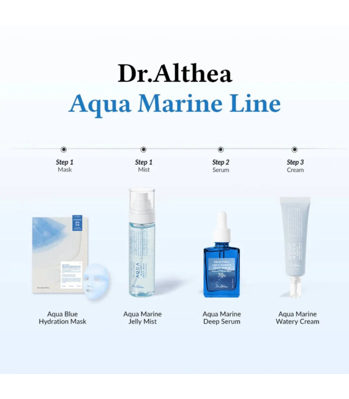 Dr. Althea – Aqua Marine Watery Cream – Crema viso idratante in gel