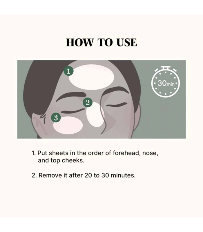 Mixsoon – Daily Mask Pack – Maschere viso in tessuto routine settimanale