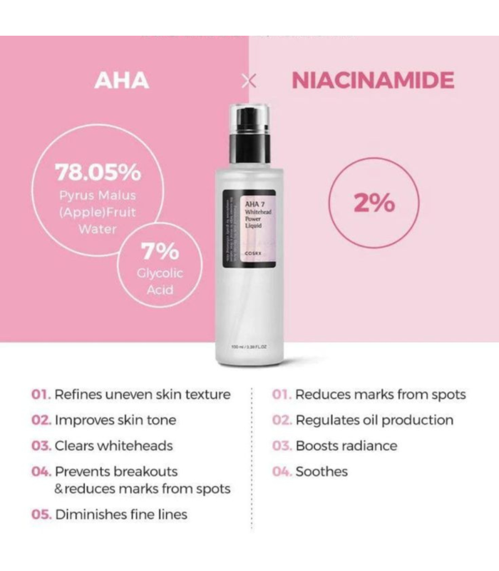 COSRX - AHA 7 Whitehead Power Liquid - Esfoliante chimico