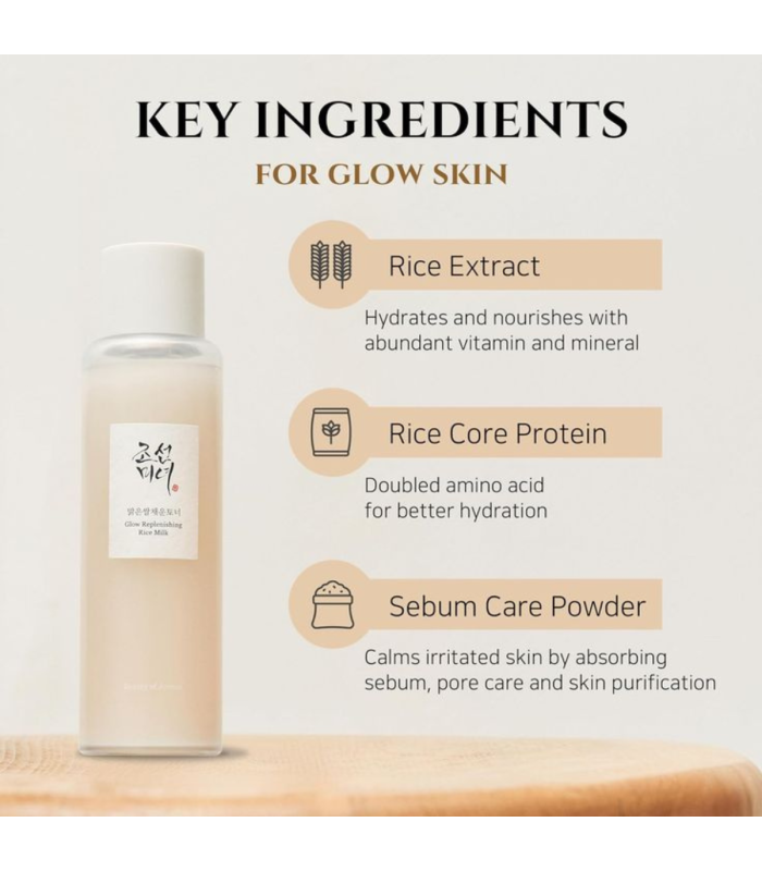 Beauty of Joseon - Glow Replenishing Rice Milk - Tonico Viso