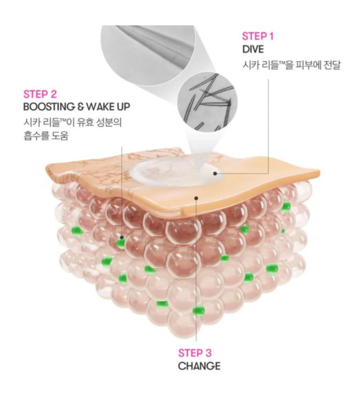 VT Cosmetics - Reedle Shot 100 - Siero Viso