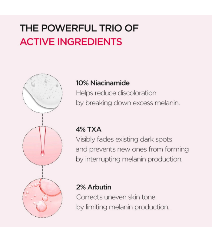 Anua - Niacinamide 10% + TXA 4% Serum - Siero Viso