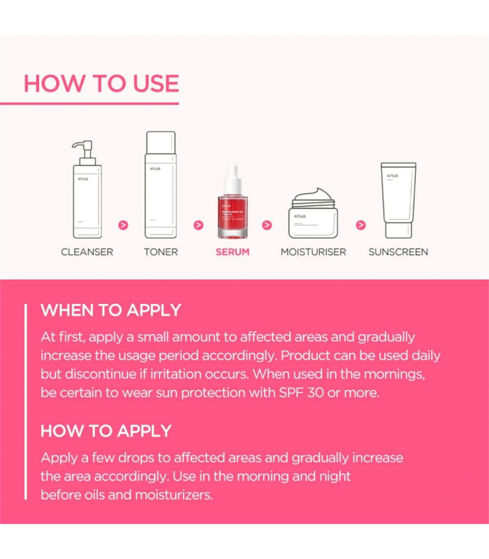 Anua - Niacinamide 10% + TXA 4% Serum - Siero Viso