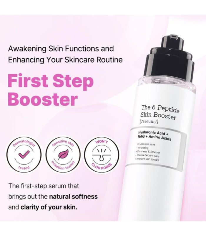 COSRX - The 6 Peptide Skin Booster - Siero Viso