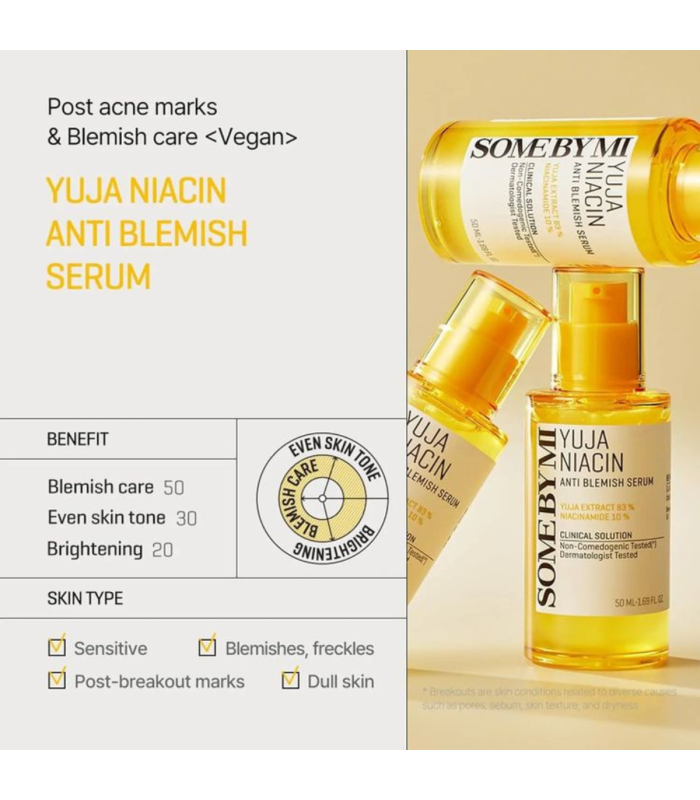 Some By Mi - Yuja Niacin Blemish Care Serum - Siero viso illuminante