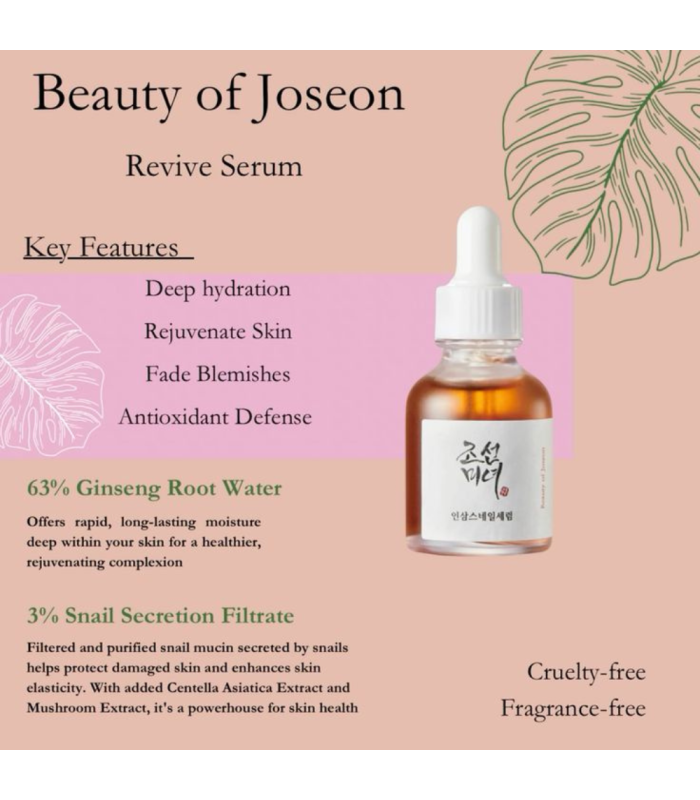 Beauty of Joseon - Revive Serum: Ginseng + Snail Mucin - Siero Viso
