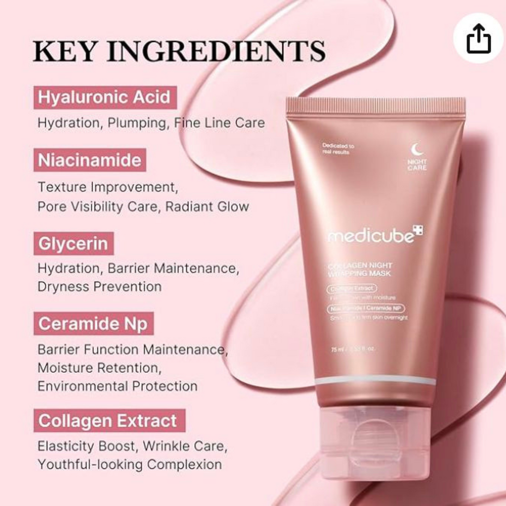 Medicube - Collagen Night Wrapping Peel Off Mask - Maschera viso notturna peel-off rassodante al collagene