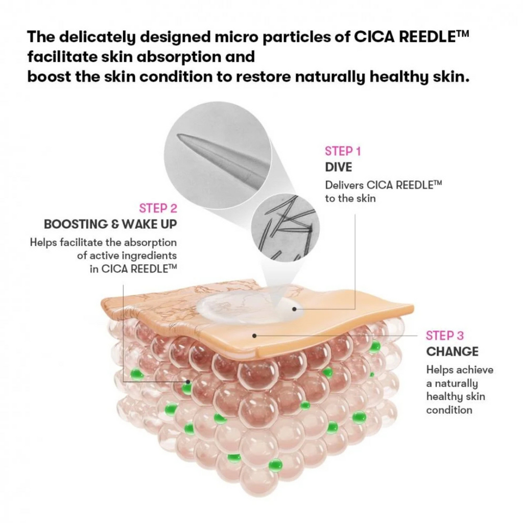 VT Cosmetics - Reedle Shot 100 2 Step Mask - Maschera viso in due fasi illuminante e levigante con Reedle Shot 100