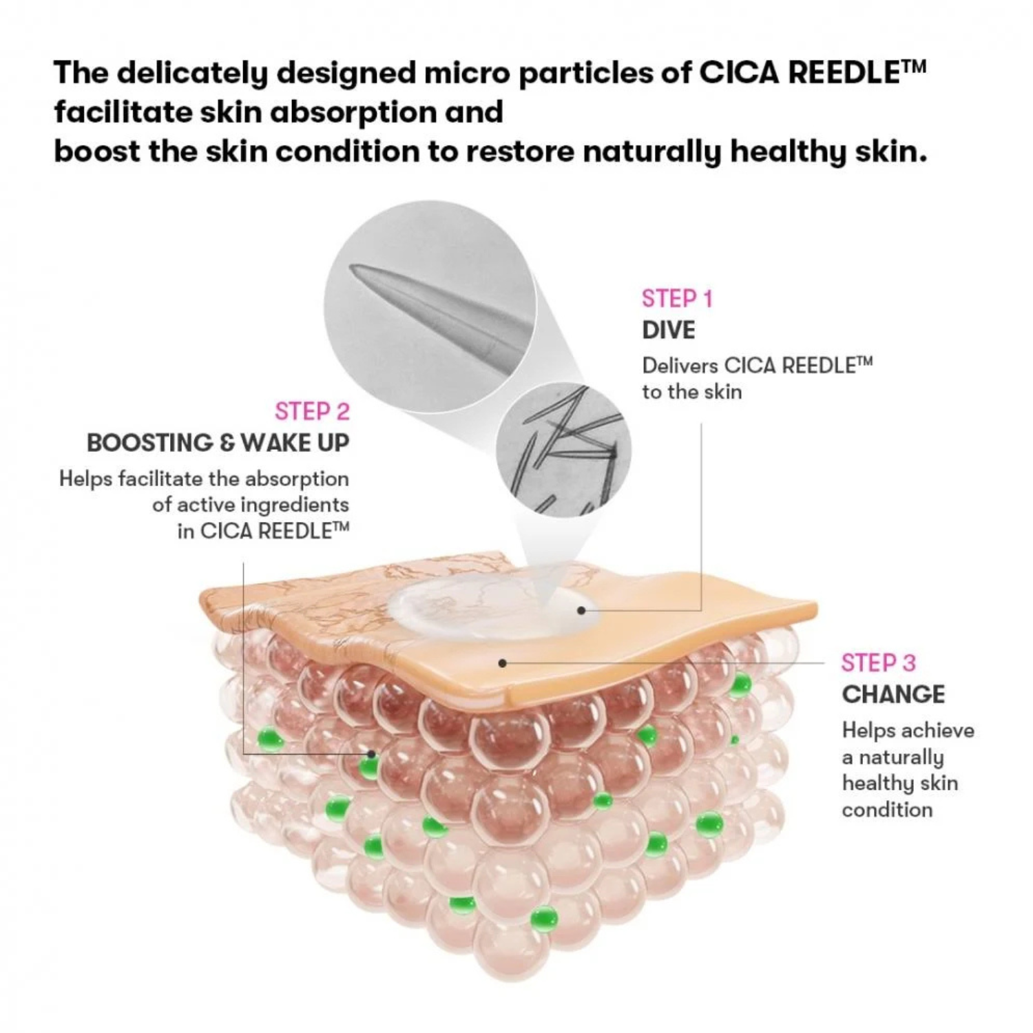 VT Cosmetics - Reedle Shot 100 2 Step Mask - Maschera viso in due fasi illuminante e levigante con Reedle Shot 100