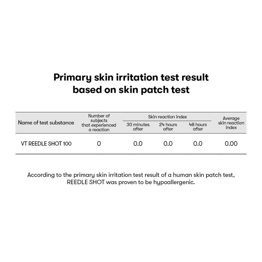 VT Cosmetics - Reedle Shot 100 2 Step Mask - Maschera viso in due fasi illuminante e levigante con Reedle Shot 100