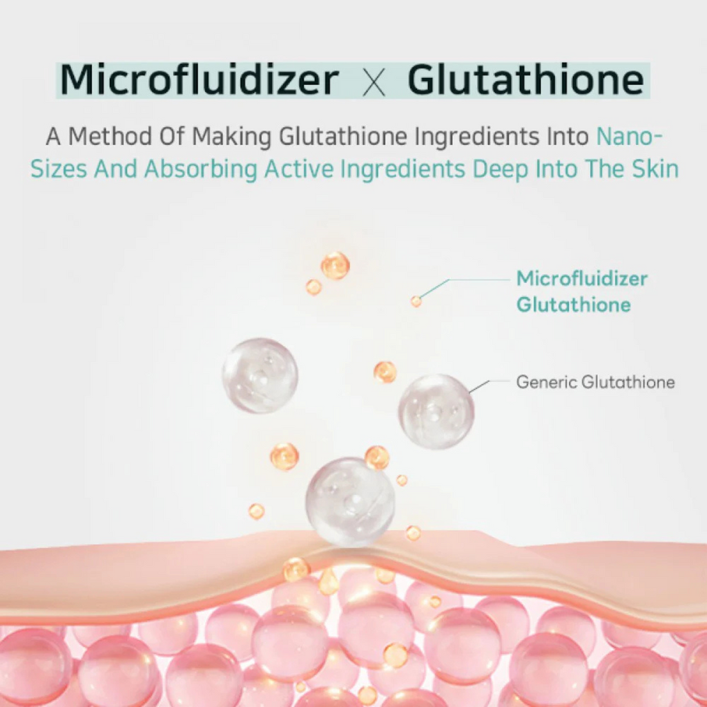 APLB - Glutathione Niacinamide Sheet Mask - Maschera viso illuminante in tessuto con glutatione e niacinamide