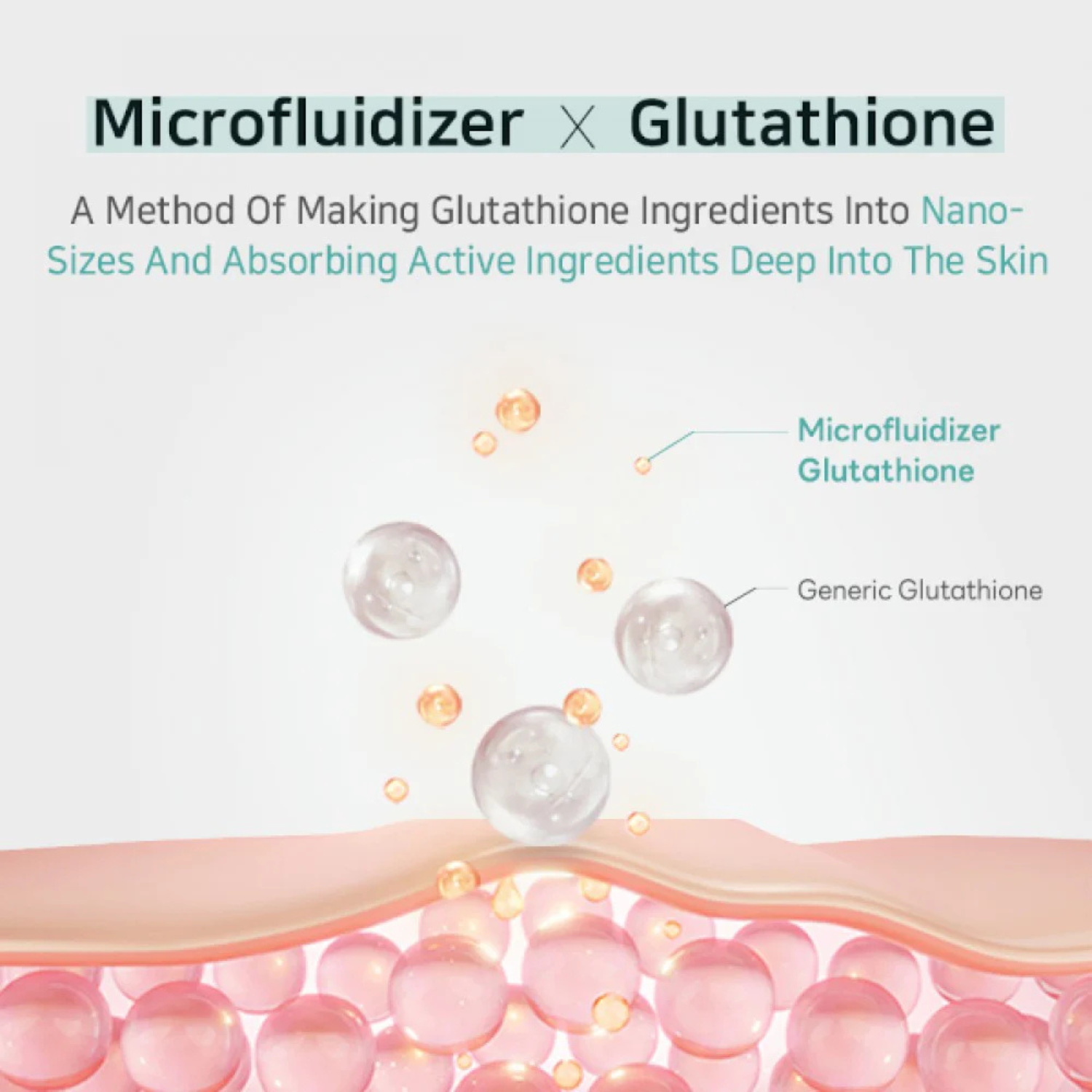APLB - Glutathione Niacinamide Sheet Mask - Maschera viso illuminante in tessuto con glutatione e niacinamide