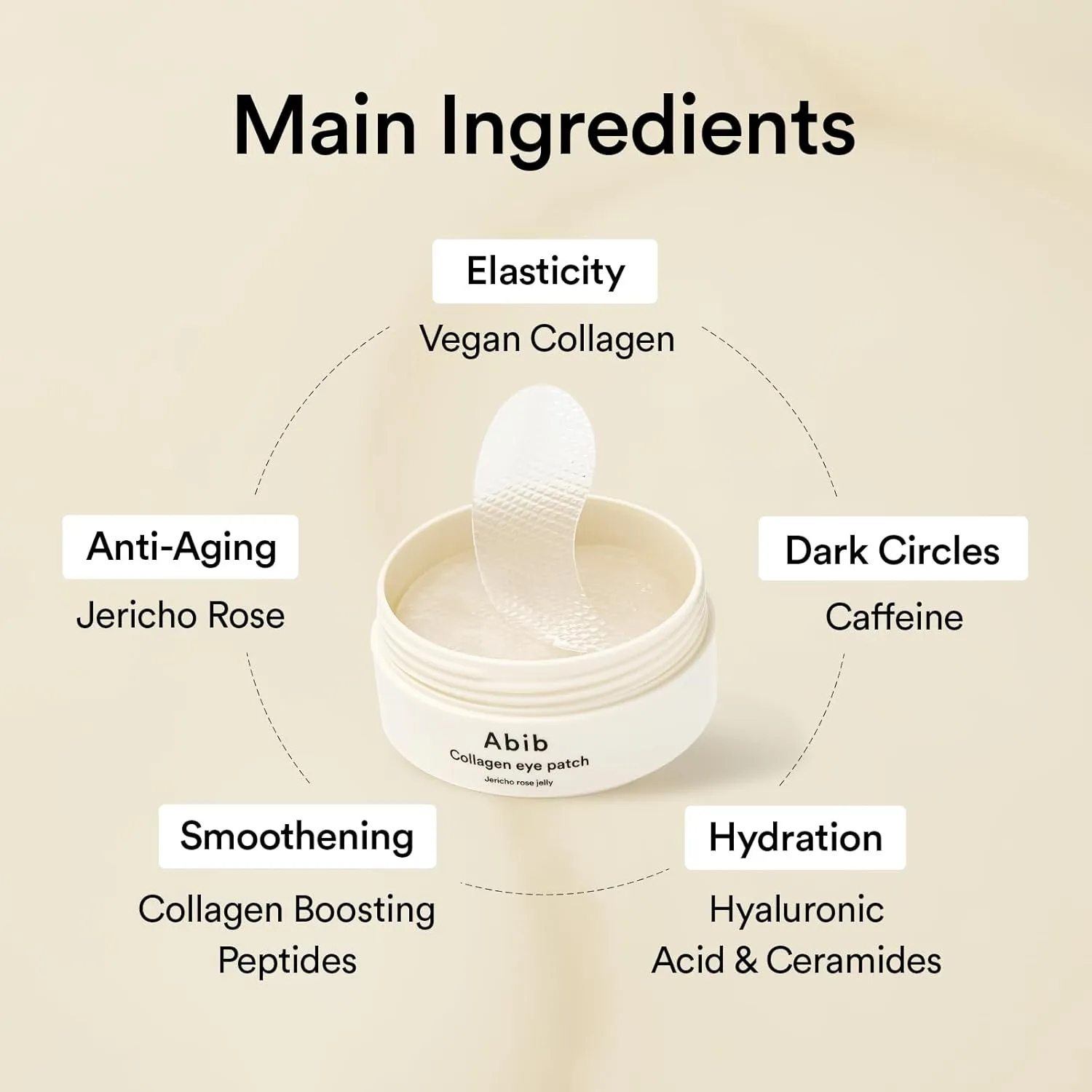 Abib - Collagen Eye Patch Jericho Rose Jelly - Patch occhi in hydrogel idratanti e rivitalizzanti al collagene