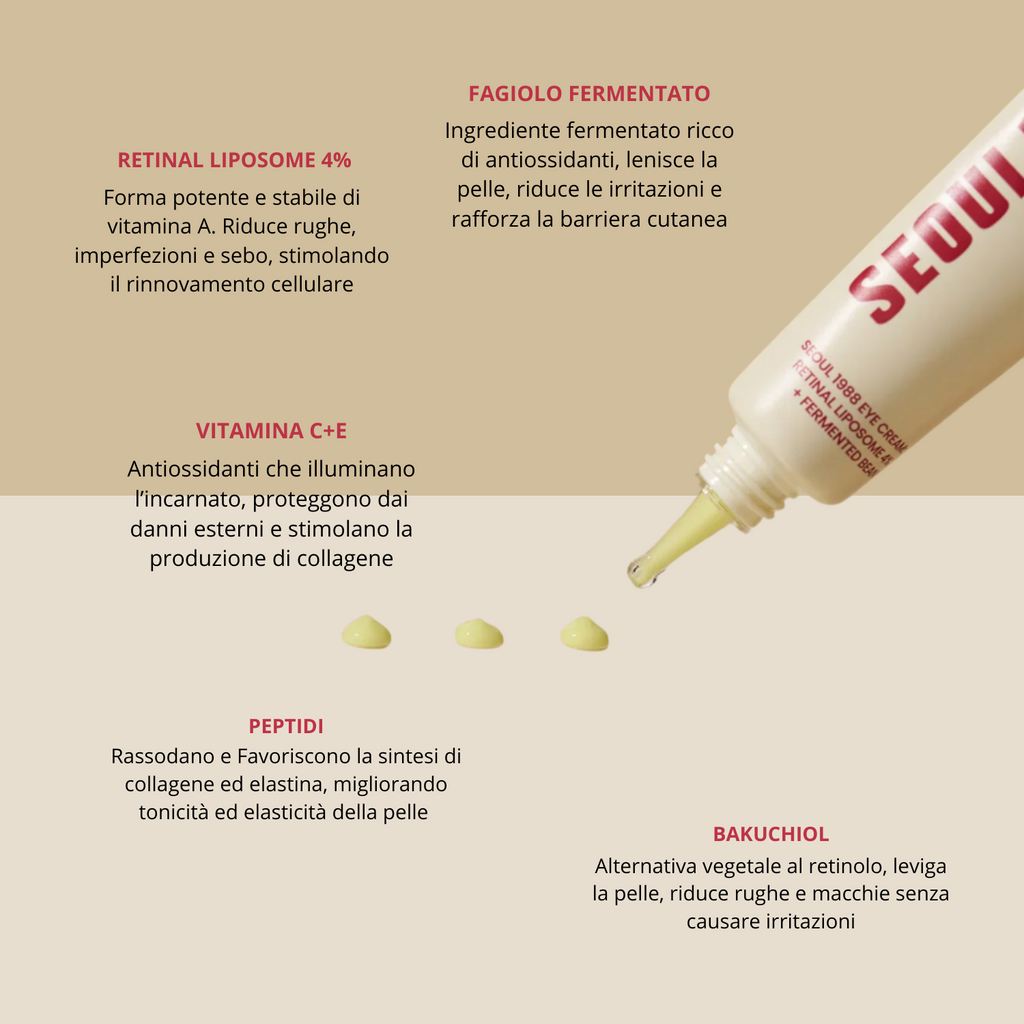 KSECRET - Seoul 1988 Eye Cream: Retinal Liposome 4% + Fermented Bean - Crema contorno occhi anti-età