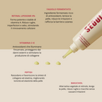 Seoul 1988 Eye Cream: Retinal Liposome 4% + Fermented Bean - Crema contorno occhi anti-età