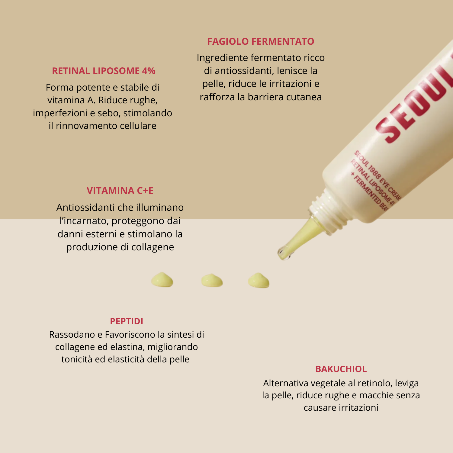 KSECRET - Seoul 1988 Eye Cream: Retinal Liposome 4% + Fermented Bean - Crema contorno occhi anti-età