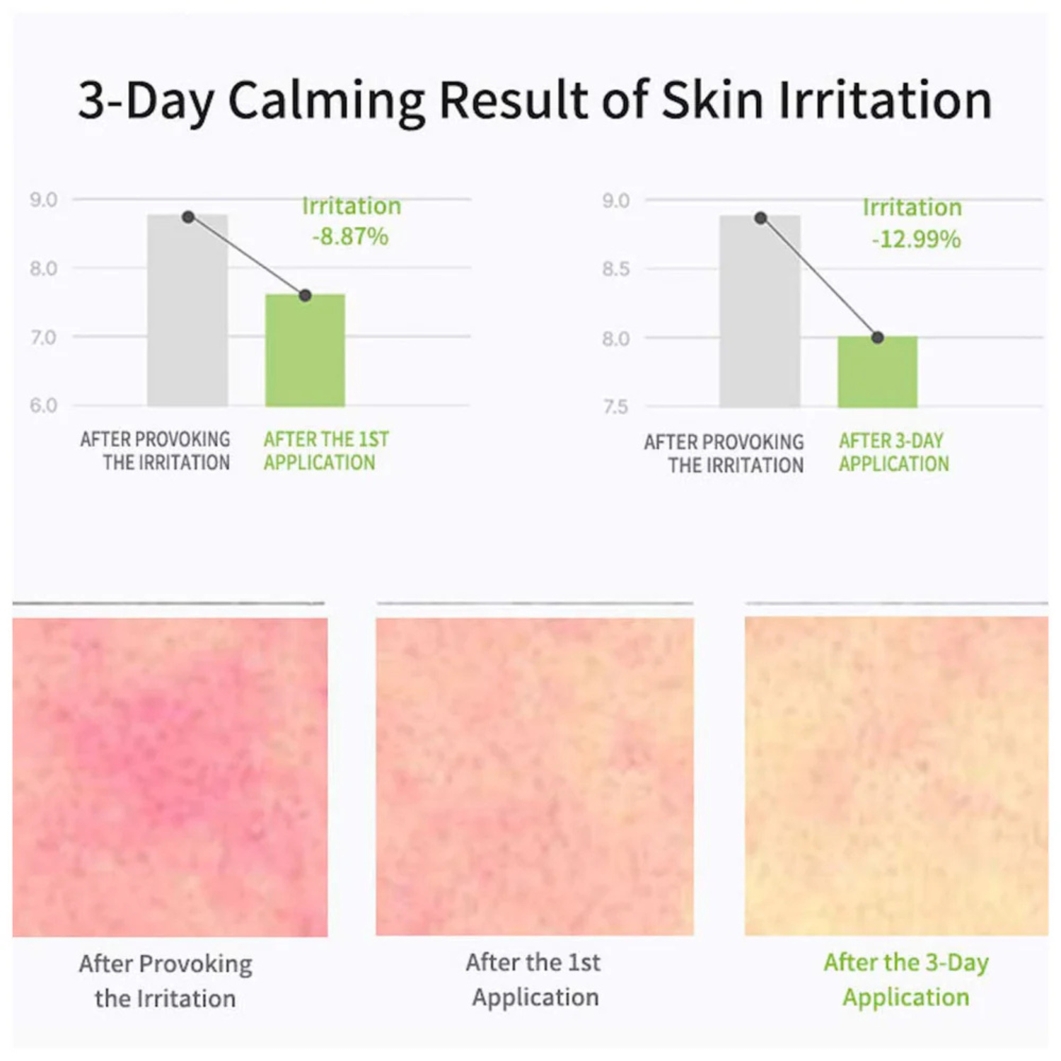 Celimax - The Real Noni Energy Repair Cream - Crema viso riparatrice