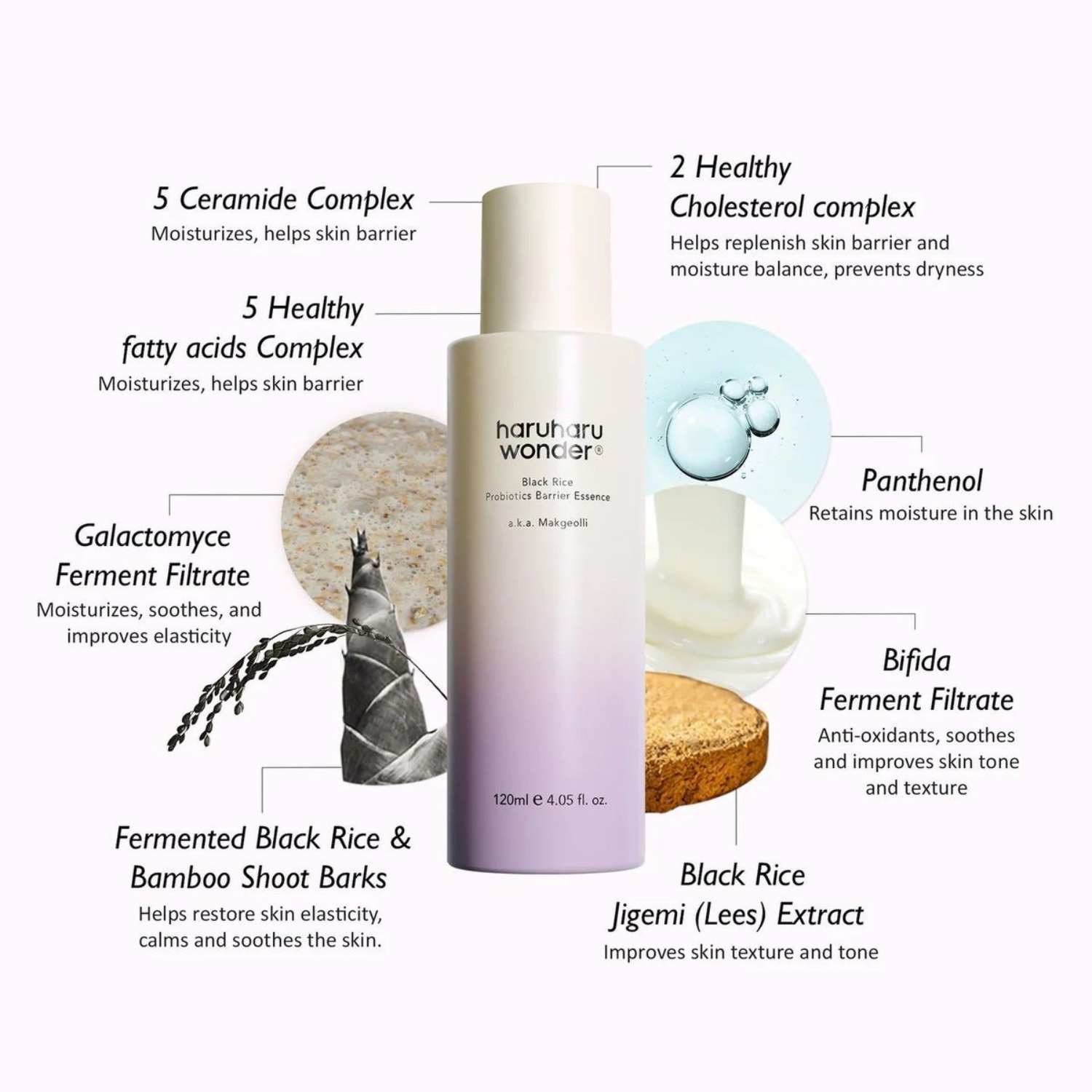 Haruharu Wonder - Black Rice Probiotics Barrier Essence - Essenza idratante e rinforzante