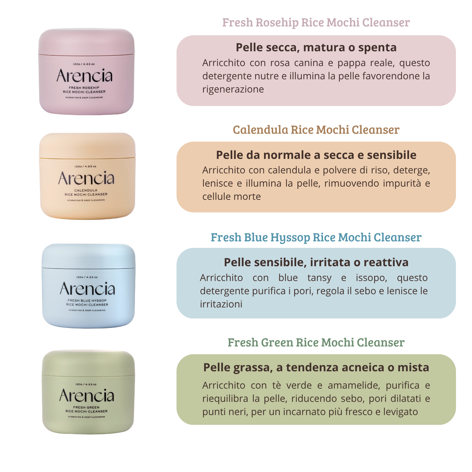 Arencia - Fresh Rosehip Rice Mochi Cleanser - Detergente viso Mochi alla rosa canina rigenerante