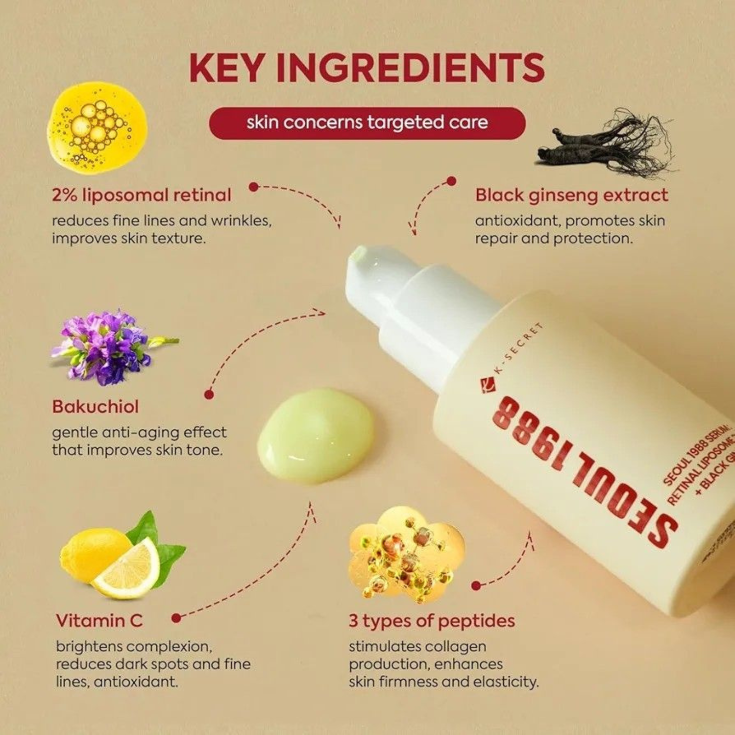 KSECRET - SEOUL 1988 Serum : Retinal Liposome 2% + Black Ginseng - Siero viso anti-età rassodante
