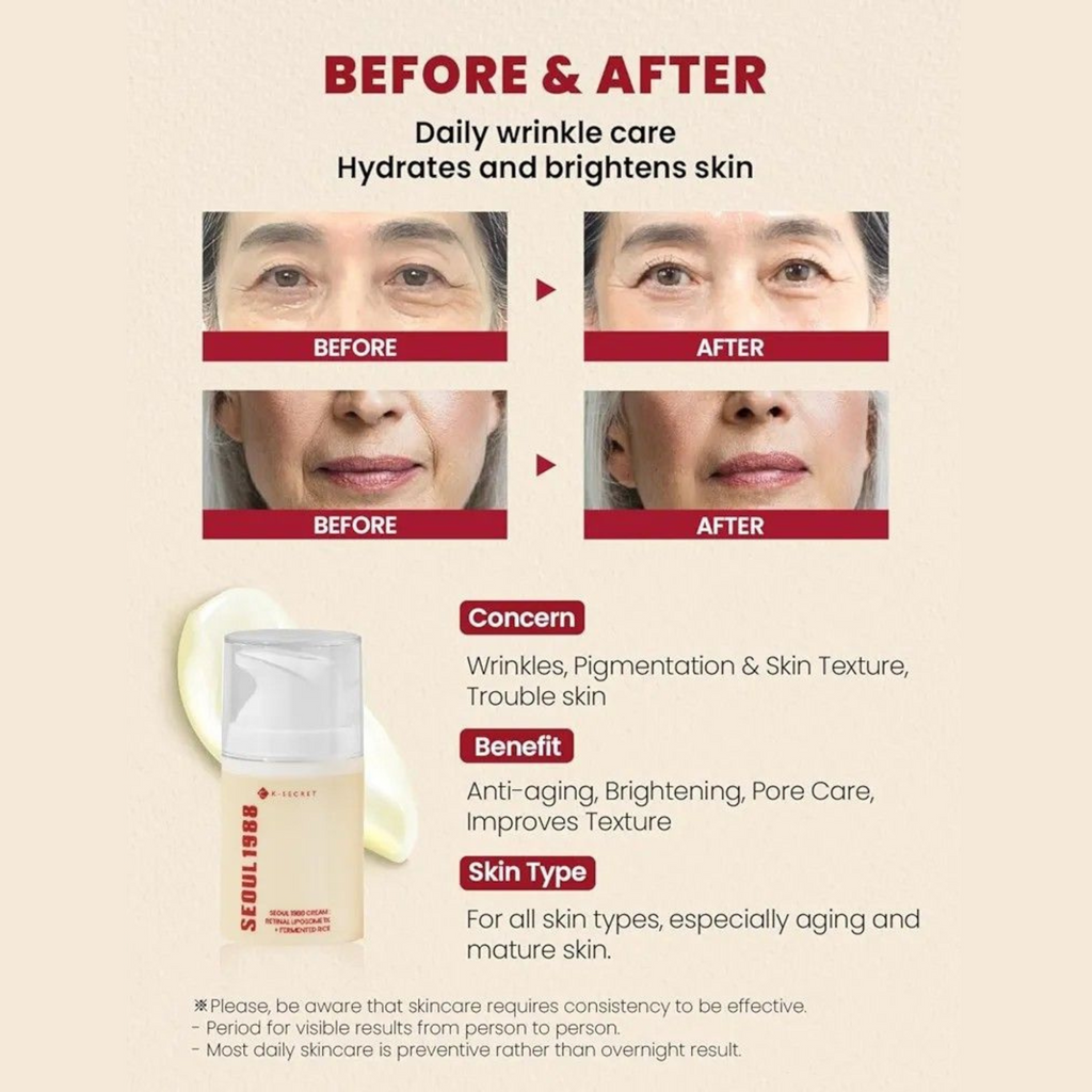 KSECRET - SEOUL 1988 Serum : Retinal Liposome 2% + Black Ginseng - Siero viso anti-età rassodante
