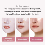 Medicube – PDRN Pink Collagen Gel Mask - Maschera viso al collagene e PDRN rassodante e idratante